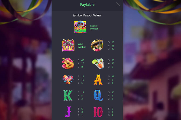 Таблица выплат